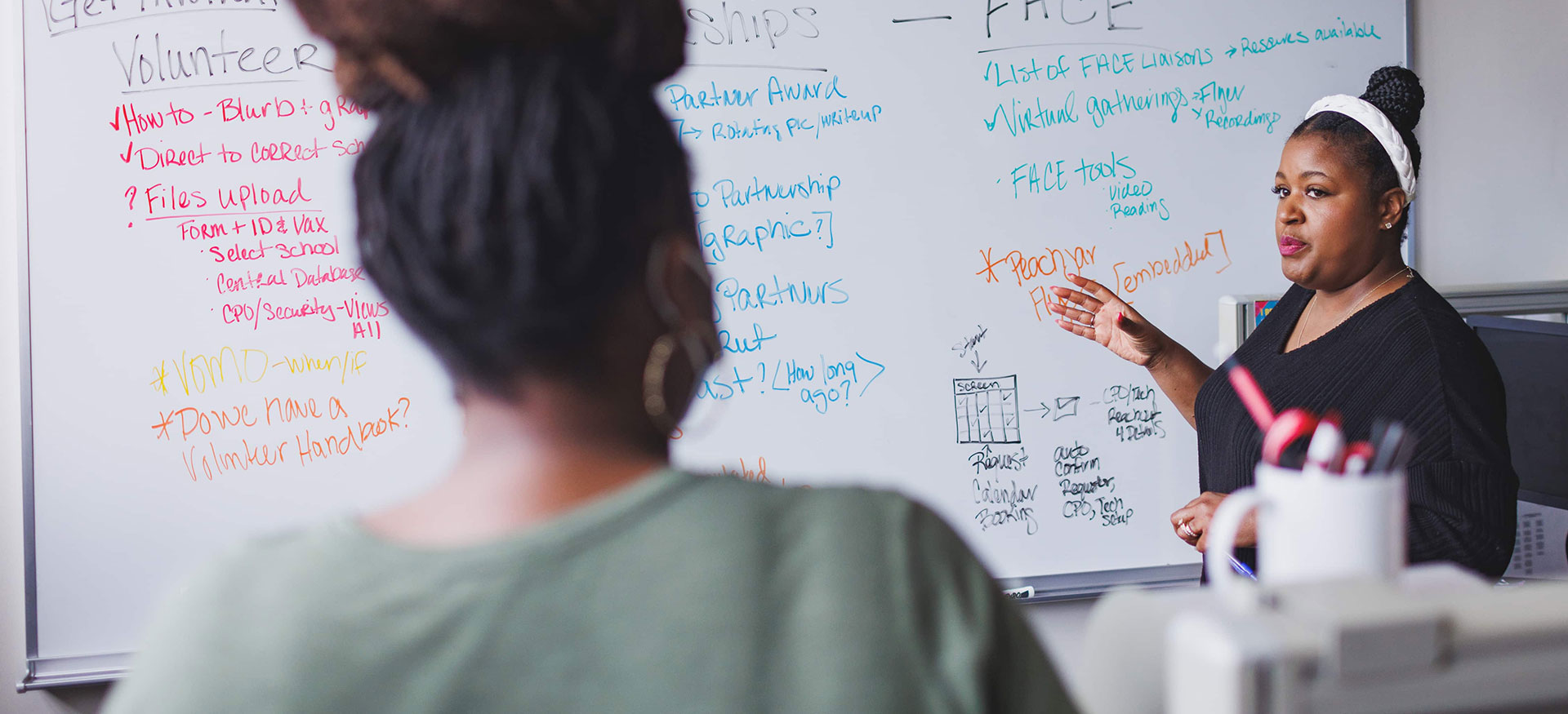 Two teachings discussing white board