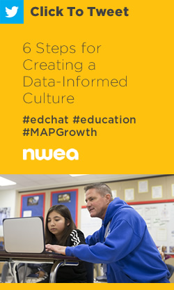 推特:创建数据文化的6个步骤https://ctt.ac/69c52+ #edchat #education #MAPGrowth