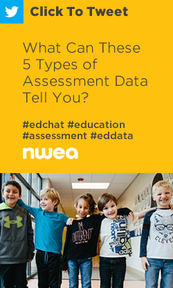 推特:这5种评估数据能告诉你什么?https://ctt.ec/58M7q+ #edchat #教育#评估#eddata